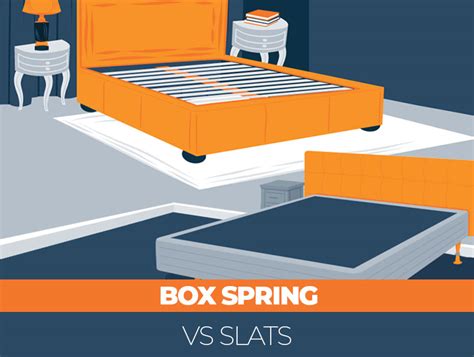 are wood vs metal box springs better|wooden slats vs box spring.